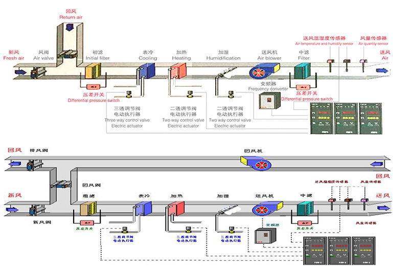 產(chǎn)品2.jpg 產(chǎn)品2.jpg